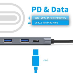 USB C HUB, 5 in 1 Type C Port Adapter with HDMI 4K, 3.5mm Audio Output, USB 3.0, USB 2.0, USB-C PD Charging, Type-C Docking Station for MacBook pro, iPad, Nintendo