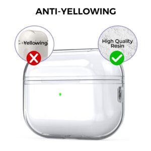 AhaStyle Clear Airpods Pro 2 Case (2023/2022) Soft TPU Protective Covers Come with Hand Strap Compatible with Apple AirPods Pro 2 [USB-C/Lightning Cable] Charging Case (Clear)