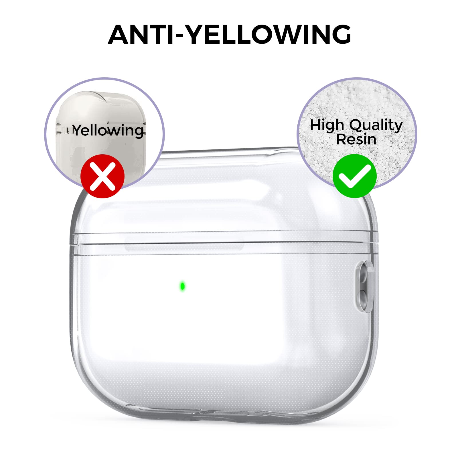 AhaStyle Clear Airpods Pro 2 Case (2023/2022) Soft TPU Protective Covers Come with Hand Strap Compatible with Apple AirPods Pro 2 [USB-C/Lightning Cable] Charging Case (Clear)