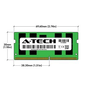 A-Tech 32GB Kit (2x16GB) RAM for Synology DiskStation DS1522+ NAS | DDR4 2666MHz PC4-21300 ECC SODIMM 2Rx8 1.2V 260-Pin Memory Upgrade