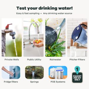 Glyphosate (Roundup) in Water Test Kit | Specialized Tap Score | EPA Certified Drinking Water Labs | Best Water Test 2021-24 | 100% Unbiased