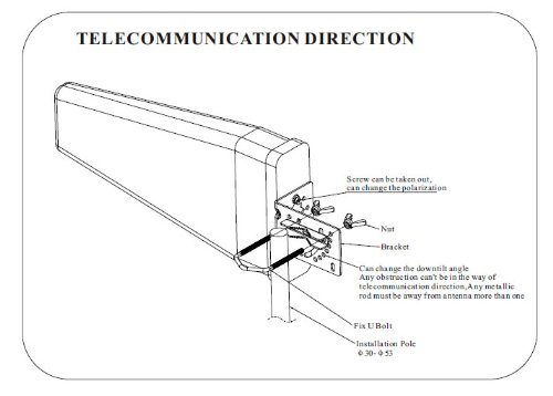 DiGi 6355-SR 6355sr LTE Router External Wide Band Log Periodic Yagi Antenna 3g 4g LTE Directional Aerial