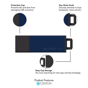 Centon Electronics DataStick Pro USB 2.0 Flash Drive, 16 GB, 10 USB Flash Drives, 10 Bulk Pack, Aqua