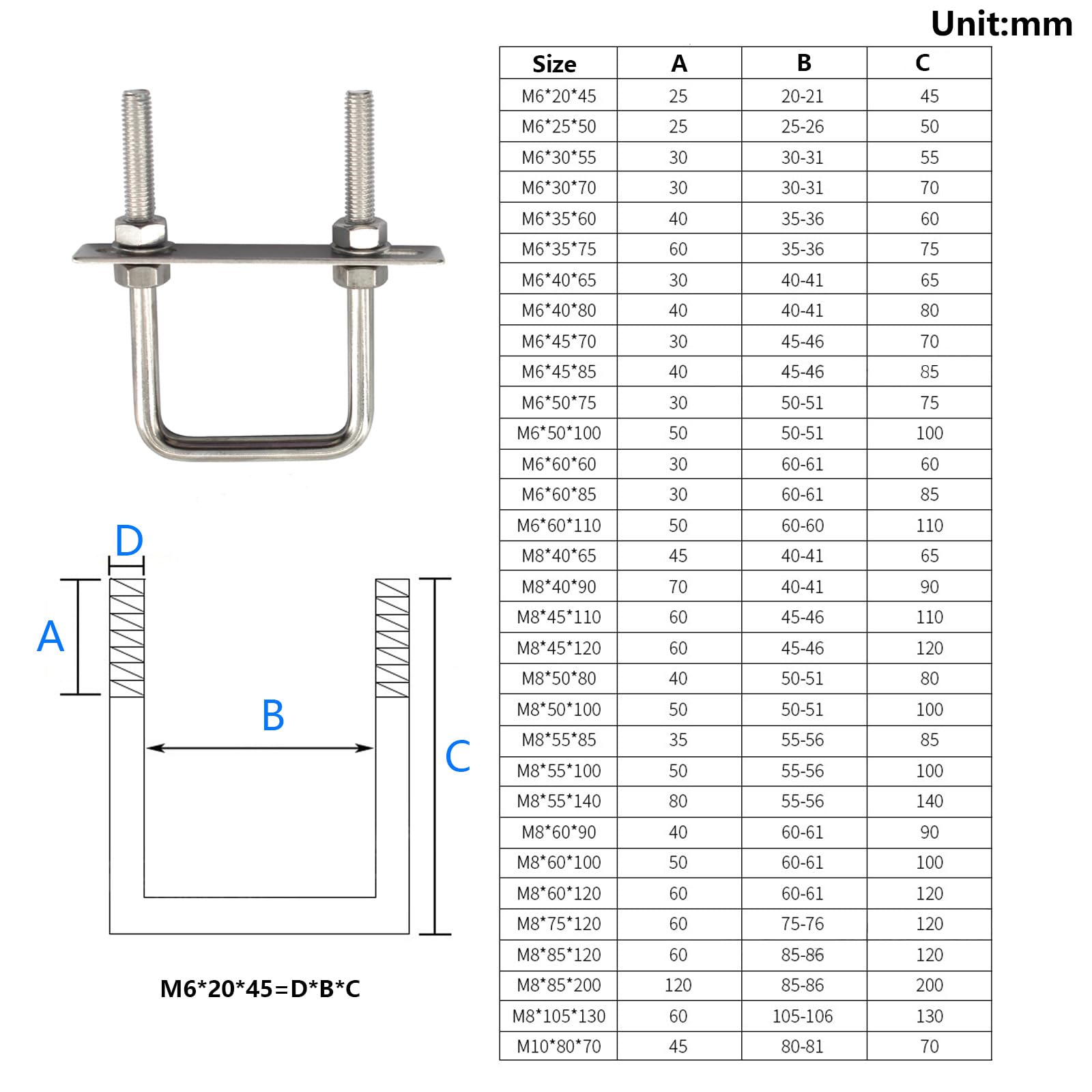 M6x40x65mm 304 Stainless Steel Square U Bolts with Hex Nuts,Frame Plate,Round Washers (4 Pieces)