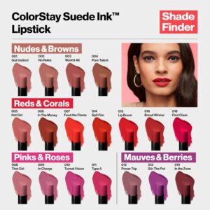 REVLON Lipstick, ColorStay Suede Ink, Built-in Primer, Infused with Vitamin E, Waterproof, Smudge-proof, Matte Color, 014 Spit Fire, 0.09 oz.