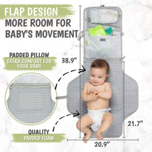 KeaBabies Portable Diaper Changing Pad and Waterproof Foldable Baby Changing Mat - Travel Diaper Change Mat - Diaper Changing Station - Travel Diaper Change Pad - Lightweight Changing Pads for Baby