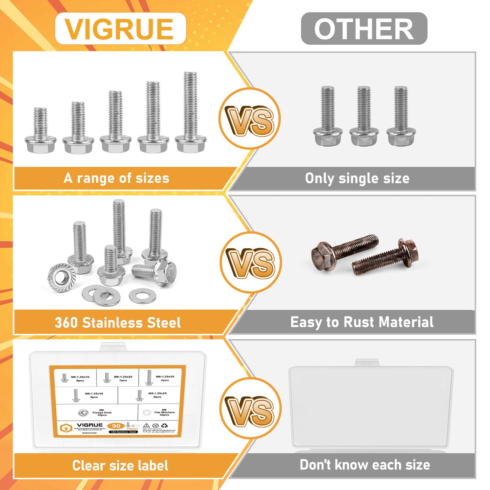 M8-1.25 x 16/20/25/30/35mm Flanged Hex Head Bolts, VIGURE 90PCS M8 Flange Hexagon Screws Serrated Flange Nuts Washers, Stainless Steel 18-8 (304), DIN 6921