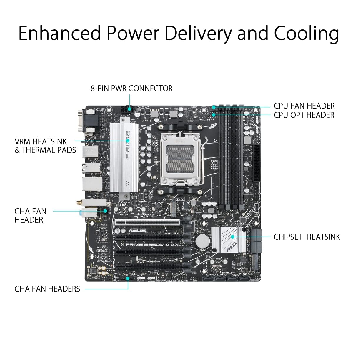 ASUS Prime B650M-A AX AMD B650(Ryzen 7000) Micro-ATX Motherboard(DDR5,PCIe 5.0 M.2,2.5Gb LAN,Wi-Fi 6, DP,USB 3.2 Gen 2 Ports,Front USB 3.2 Gen 1 Type-C®, BIOS Flashback™, CEC Tier II Ready)