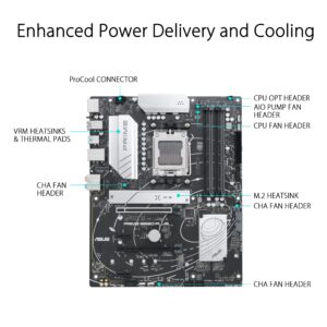 ASUS Prime B650-PLUS AMD B650 AM5 Ryzen™ Desktop 9000 8000 and 7000 ATX Motherboard, DDR5, PCIe 5.0 M.2, 2.5Gb LAN, DP, HDMI®, SATA 6Gbps, USB 3.2 Gen 2 & 1 Type-C®, BIOS Flashback™, USB4® Support