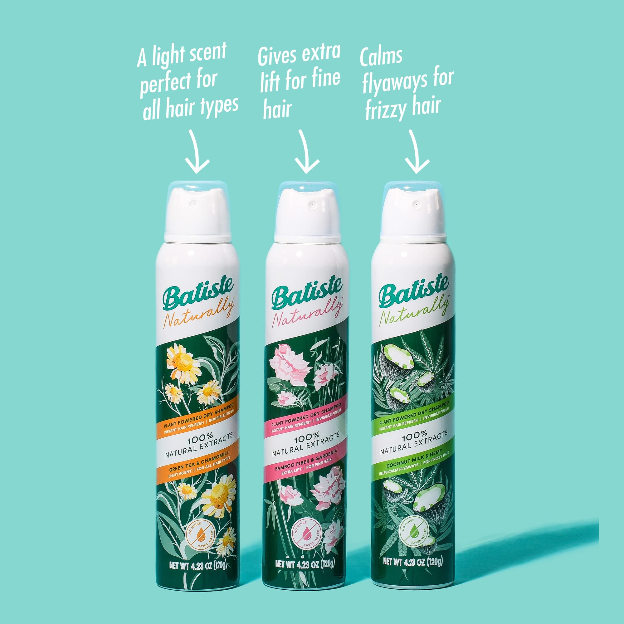 Batiste Natural - Bamboo Garden 4.23 oz