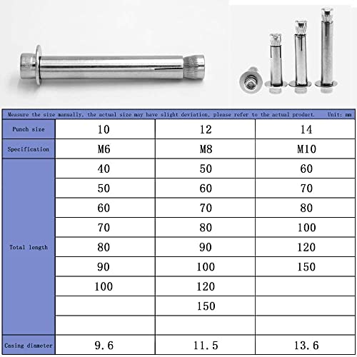 Expansion Screw, Stainless steel expansion bolts, screws, screws, Hardware Accessories - Expansion Bolt 304 Stainless Steel Sleeve Anchors for Household, Industrial, M10*120 4pcs (Color : M10*80 4pcs)