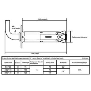 Expansion Screw, Stainless Steel Expansion Bolts, Screws, Screws, Open Expansion Hook - Expansion Bolts Expansion Anchor Bolt, M10*100(120°) / 5 Pieces (Color : M10*120(120°)/3 Pieces)