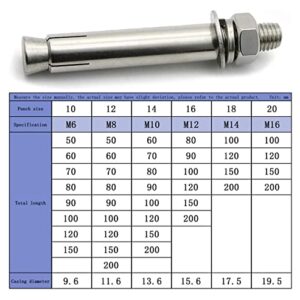 Expansion Screw,Stainless steel expansion bolts, screws, screws, Screw Diy Hardware 2 Pieces Expansion Screw Bolts M16 - Stainless Steel External Hex Nut Expansion Sleeve Anchor Bolt Heavy Duty Fixing