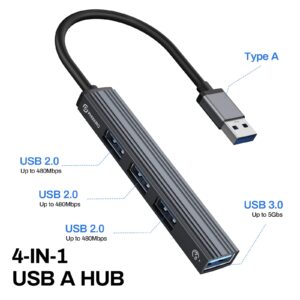 Mini USB Hub, 4-in-1 Multi-Port Adapter with High-Speed USB 3.0 Port*1 and USB 2.0 Port, Ultra Slim Portable Data Hub Applicable for Laptop, iMac Pro, MacBook Air, Mac, Notebook PC, USB Splitter