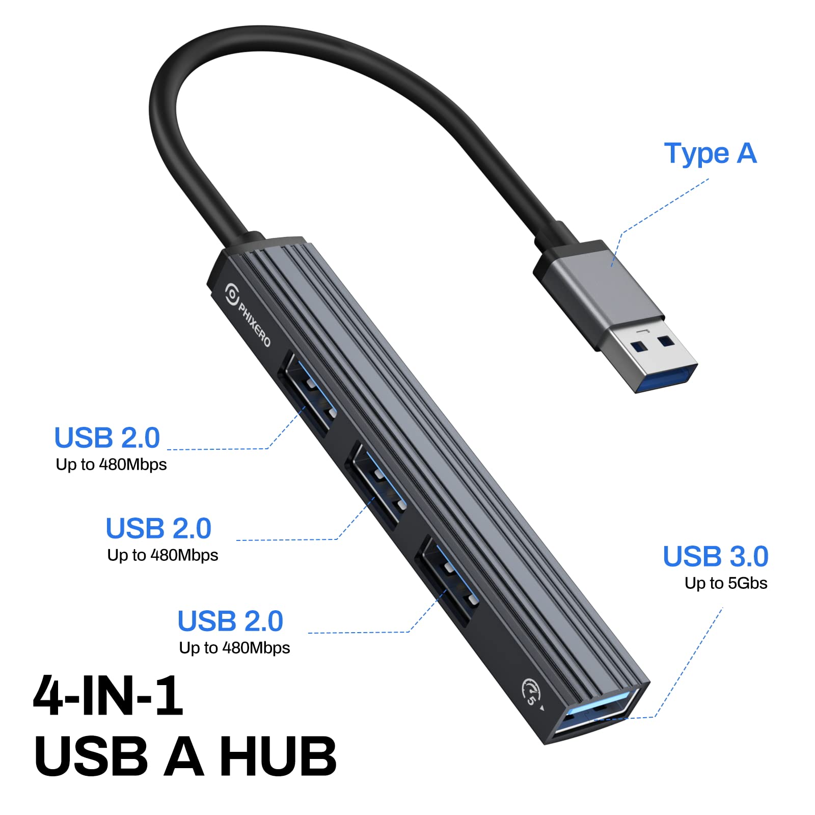 Mini USB Hub, 4-in-1 Multi-Port Adapter with High-Speed USB 3.0 Port*1 and USB 2.0 Port, Ultra Slim Portable Data Hub Applicable for Laptop, iMac Pro, MacBook Air, Mac, Notebook PC, USB Splitter