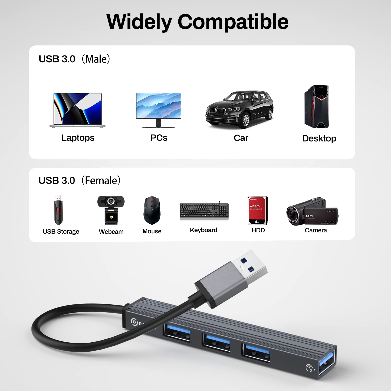 Mini USB Hub, 4-in-1 Multi-Port Adapter with High-Speed USB 3.0 Port*1 and USB 2.0 Port, Ultra Slim Portable Data Hub Applicable for Laptop, iMac Pro, MacBook Air, Mac, Notebook PC, USB Splitter