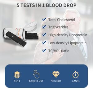 URIT 5 in 1 Lipid Test Strips, 20 Test Strips for PSF-30 (Test Strips Only)