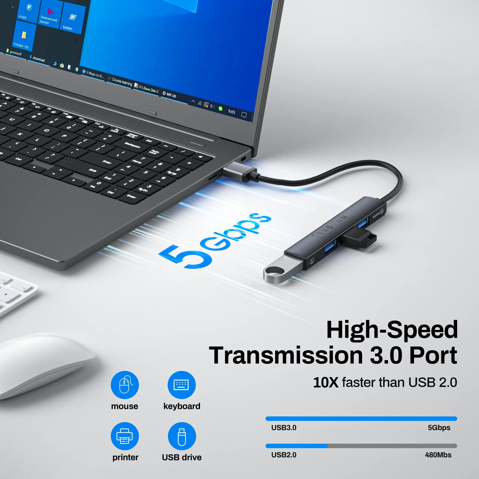 Mini USB Hub, 4-in-1 Multi-Port Adapter with High-Speed USB 3.0 Port*1 and USB 2.0 Port, Ultra Slim Portable Data Hub Applicable for Laptop, iMac Pro, MacBook Air, Mac, Notebook PC, USB Splitter