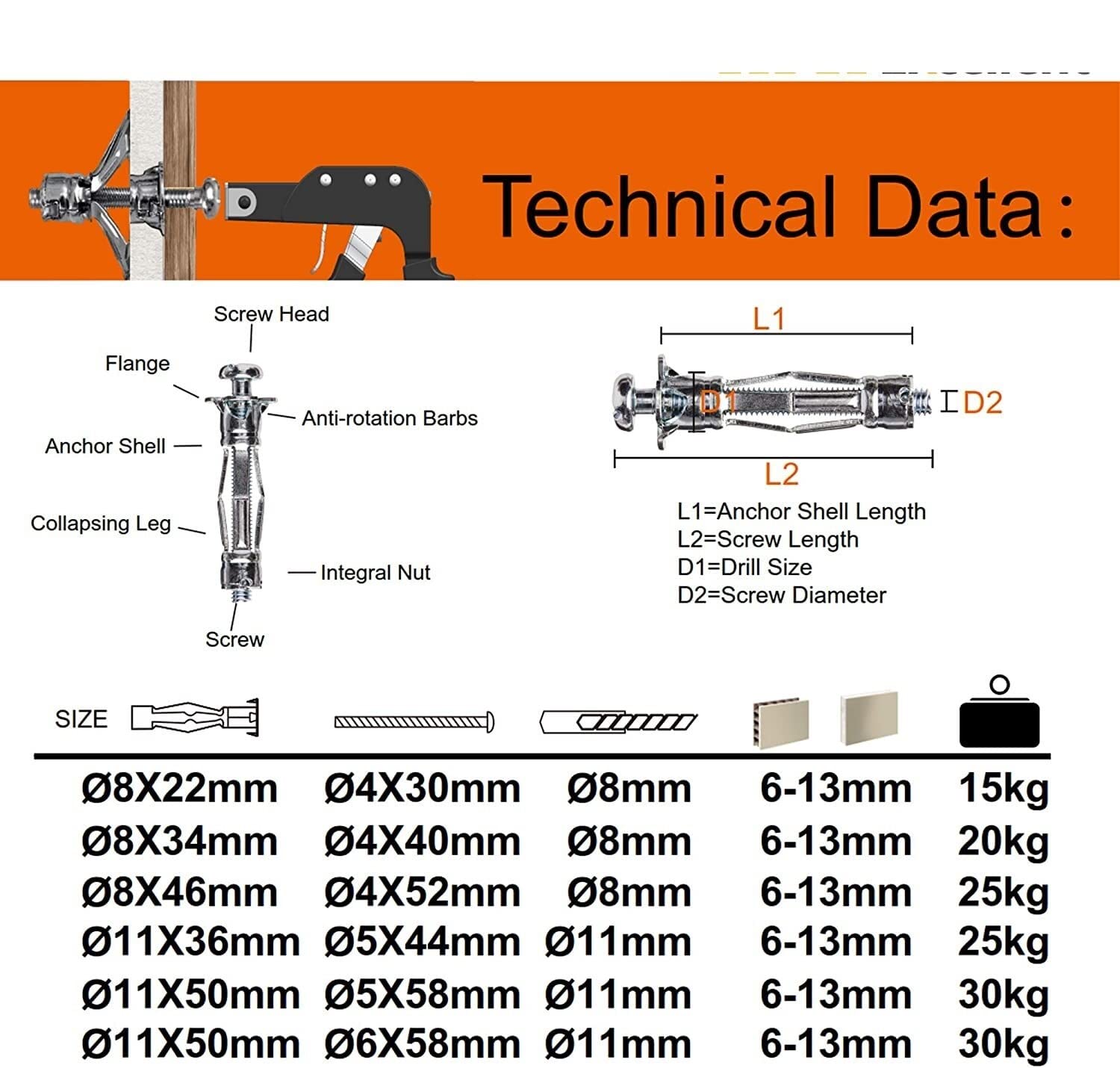 Expansion Screw, Stainless Steel Expansion Bolts, Screws, Screws,Expansion Bolts Zinc Plated Heavy Duty Metal Plate Board Cavity Wall Fixing Anchors Plugs Kit Hollow Wall Anchor Kit