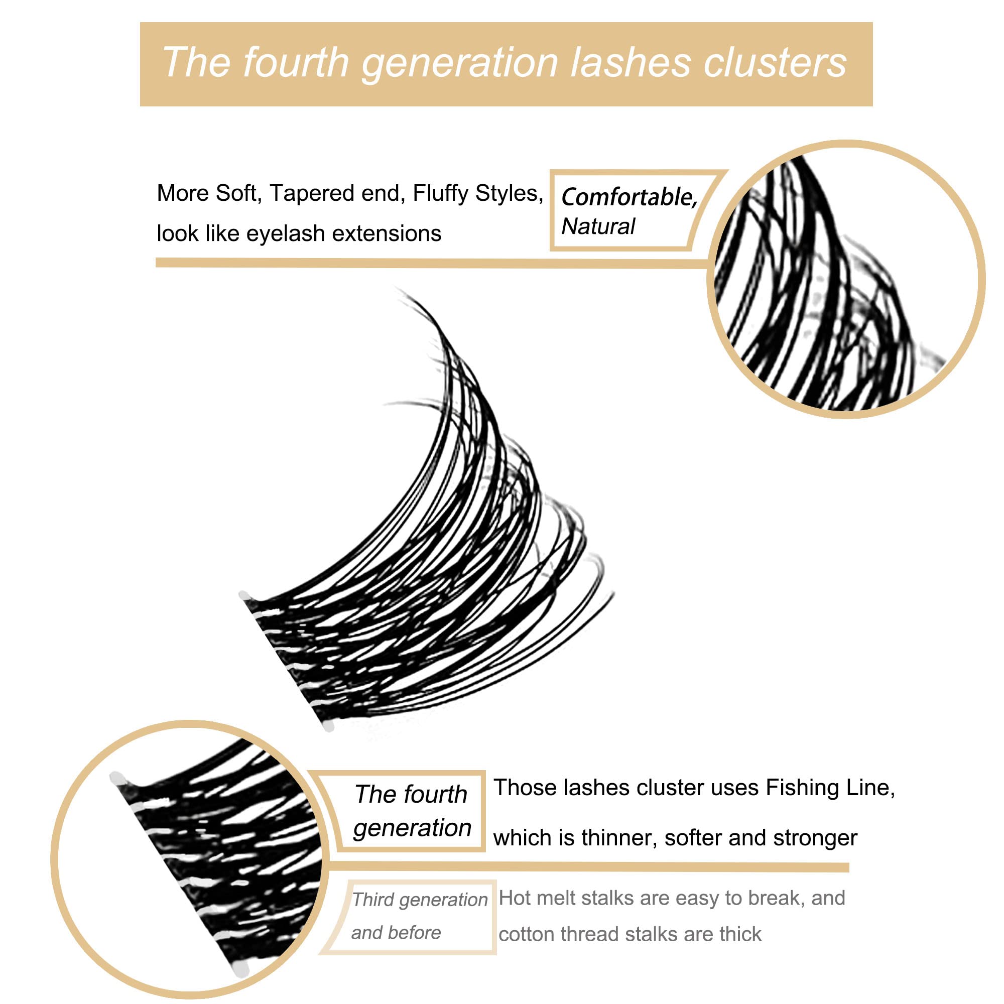 Lash Clusters DIY Eyelash Extension YASNAI Clusters Lashes 72 Pcs Individual Extensions Eyelsh Clusters Soft Natural Lightweight 10/12/14/16mm Mix Resuale Clusters Eyelash for Home Use