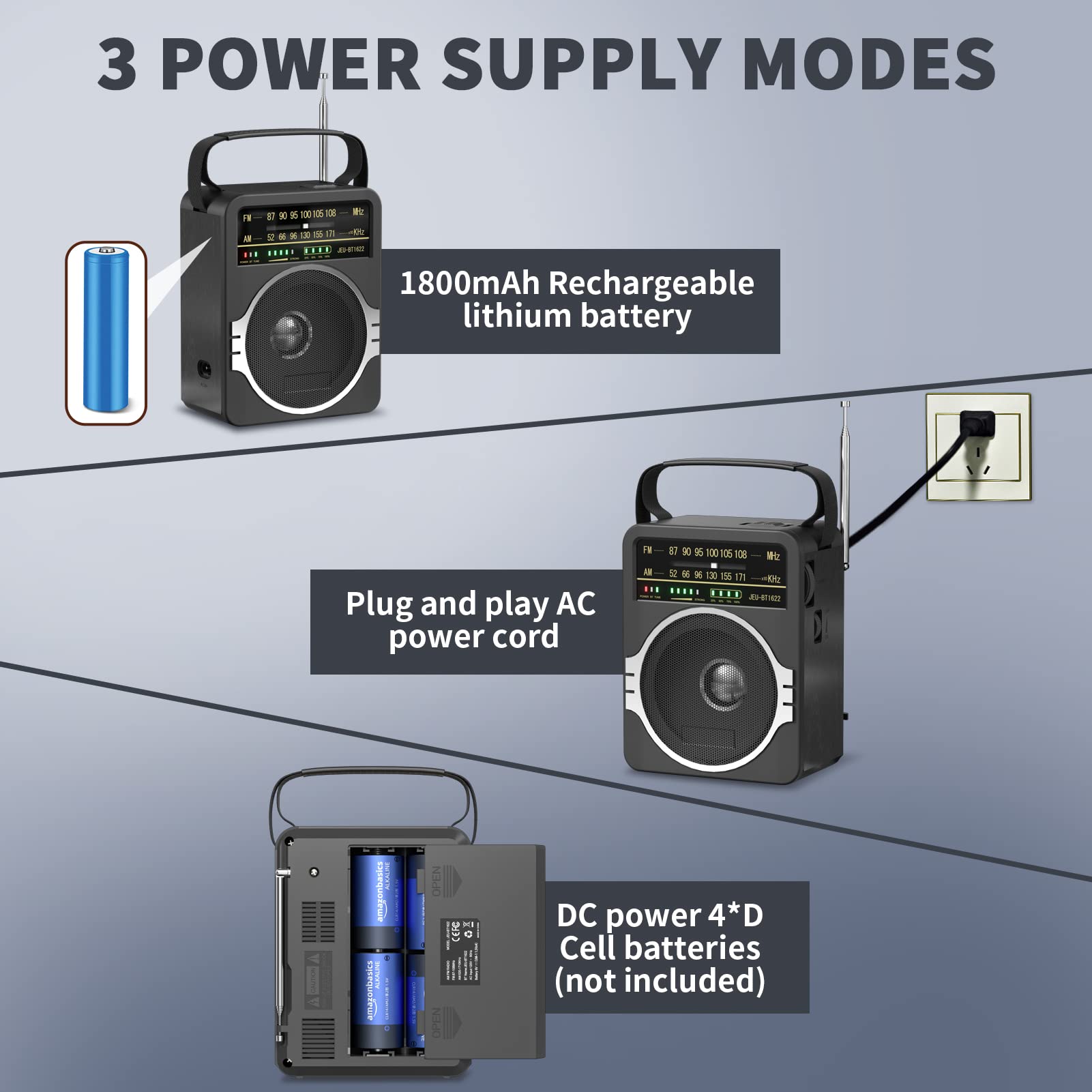 JEUJUG Portable AM FM Radio, Bluetooth 5.0 Radio 5 Watts Loud Speaker,FM Radio Built-in Rechargeable Battery/DC D*4 Cell Battery Operated & AC Power Plug in Wall Radio Black