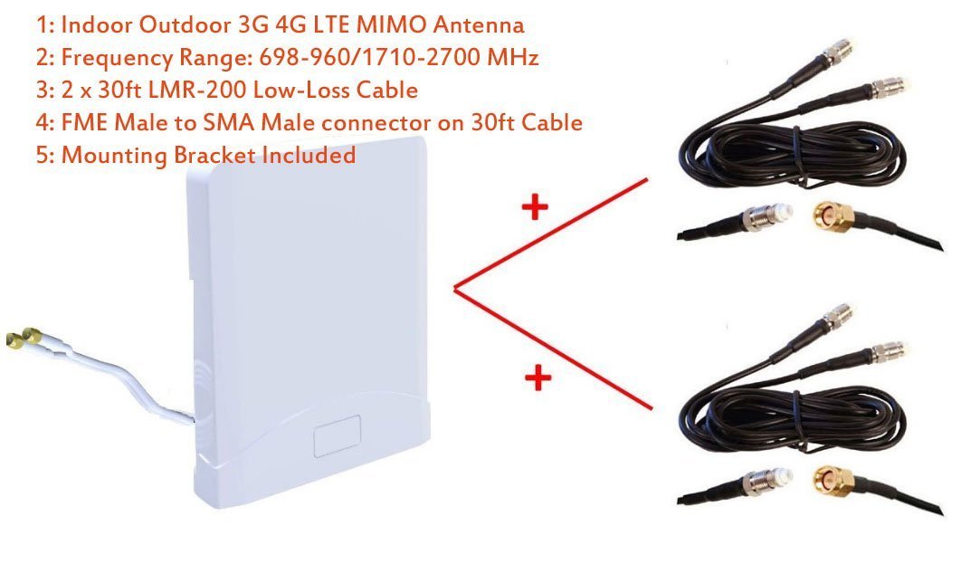 3G 4G LTE Indoor Outdoor Wide Band MIMO Antenna for Peplink Pepwave SpeedFusion Engine