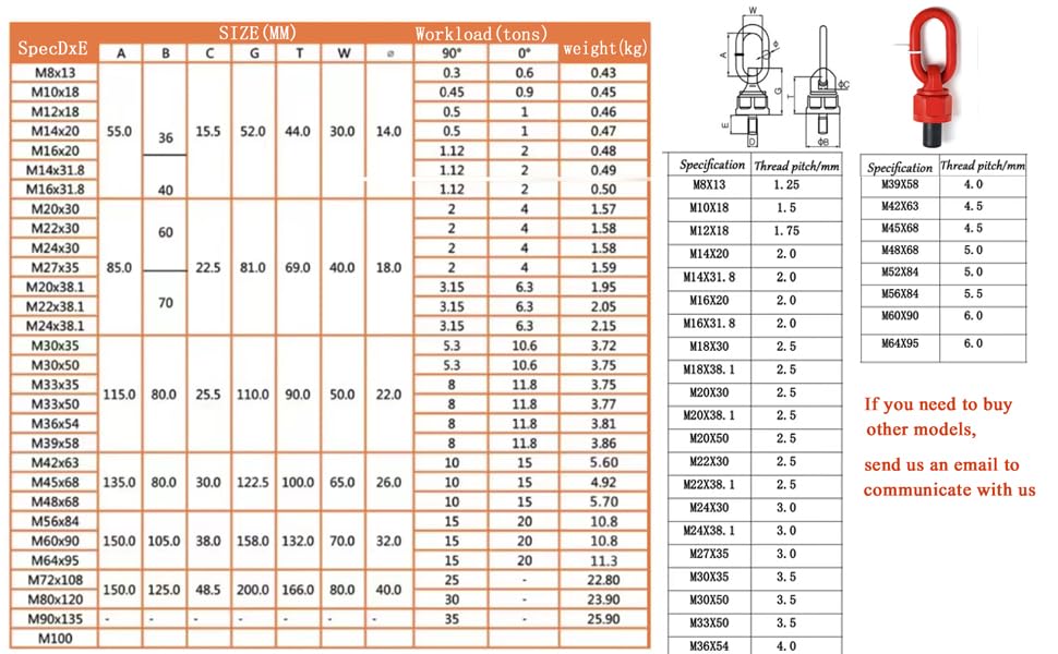 2pcs M8 0.3-0.6 Ton G80 Swivel Eye Bolt Alloy Steel Material 360° Rotation Hoist Ring Heavy Duty Large Carrying Capacity Eye Bolt (M8)