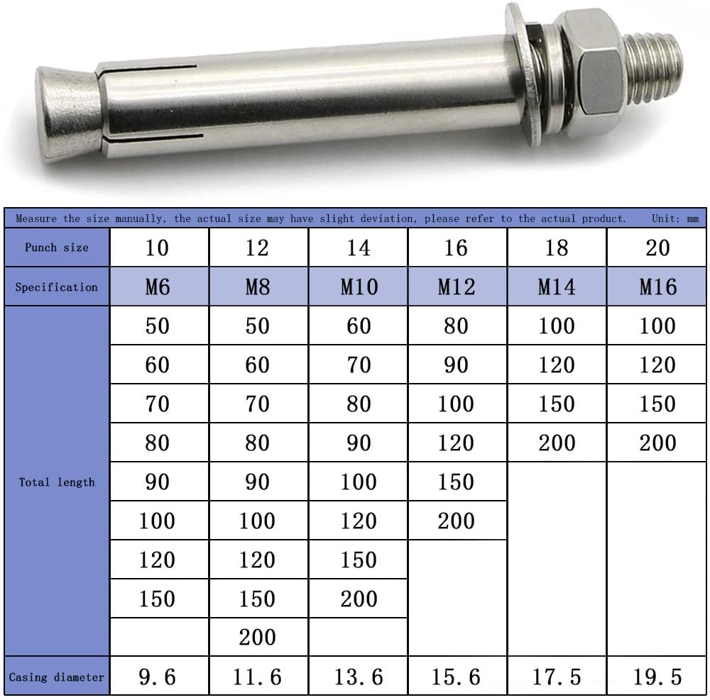 Expansion Screw, Stainless steel expansion bolts, screws, screws, 4 Pieces Expansion Screw Bolts M8 - Stainless Steel External Hex Nut Expansion Sleeve Anchor Bolt Heavy Duty Fixing Anchors, M8*70/4 P