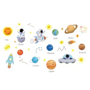 SUPERDANT Universe Wall Stickers Space Astronauts Planet Wall Decals Peel and Sticker DIY Wall Art Decors Mars Moon Uranus Jupiter Neptune Saturn Stickers for Kids Bedroom Classroom Nursery