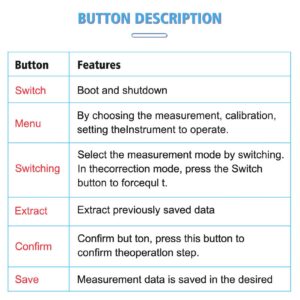 Handheld Digital Turbidity, with Backlit LED Display, High Accuracy Clear Display, Exquisite Workmanship, Portable Turbidimeter for Swimming, Laboratory, Water Works