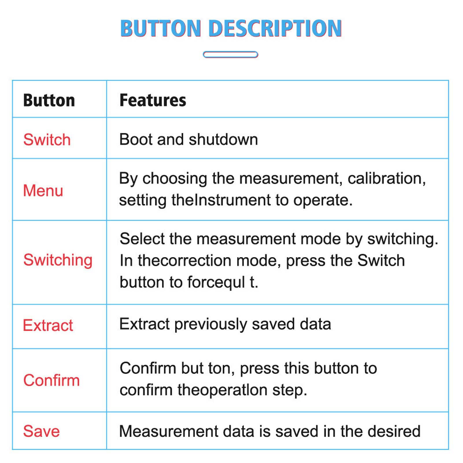 Handheld Digital Turbidity, with Backlit LED Display, High Accuracy Clear Display, Exquisite Workmanship, Portable Turbidimeter for Swimming, Laboratory, Water Works