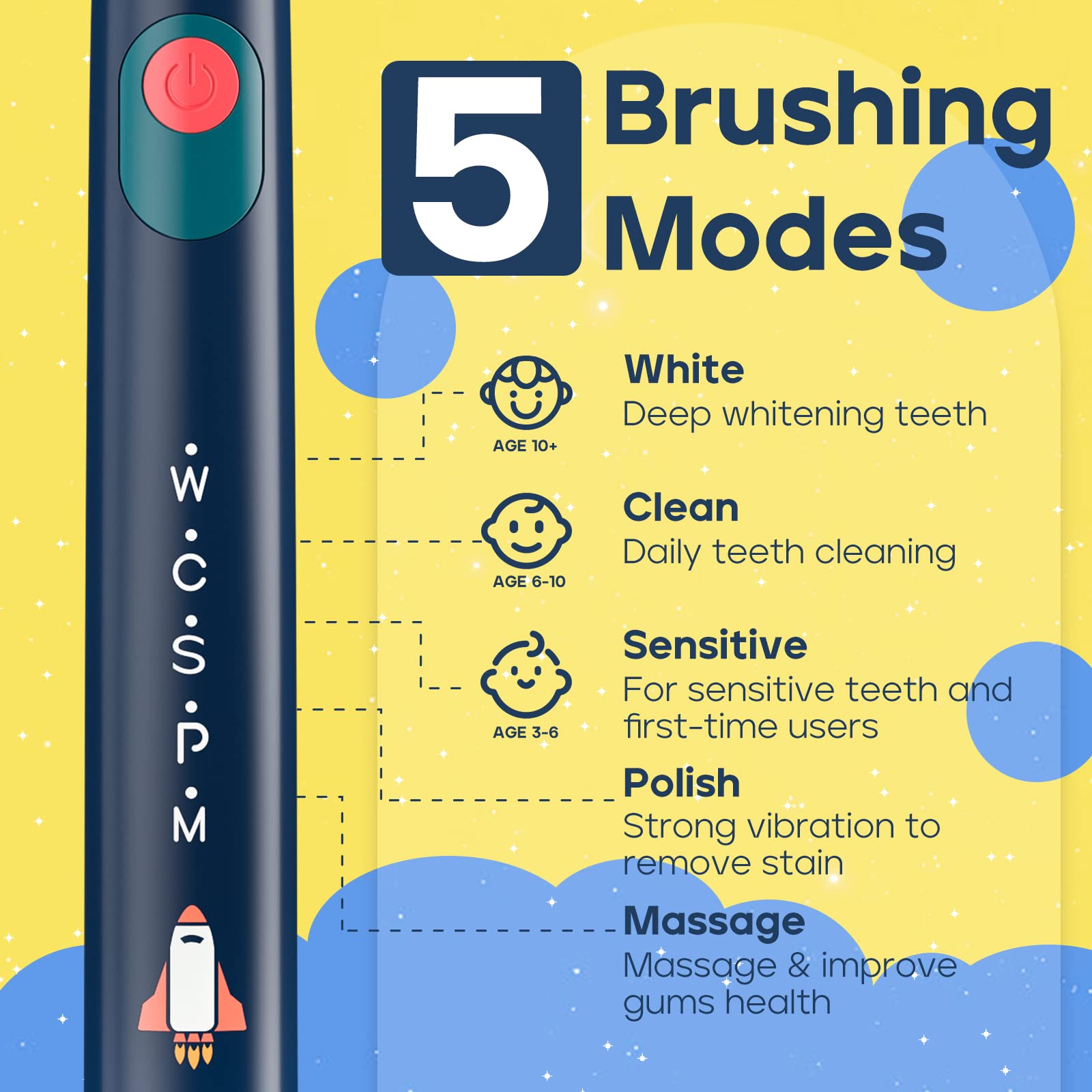 SEAGO Kids Electric Toothbrush, Sonic Soft Bristle Rechargeable Toothbrushes with DIY Stickers, 5 Modes, Includes 4 Replacement Brush Heads, Ages 3 to 12 Years Old (Navy)