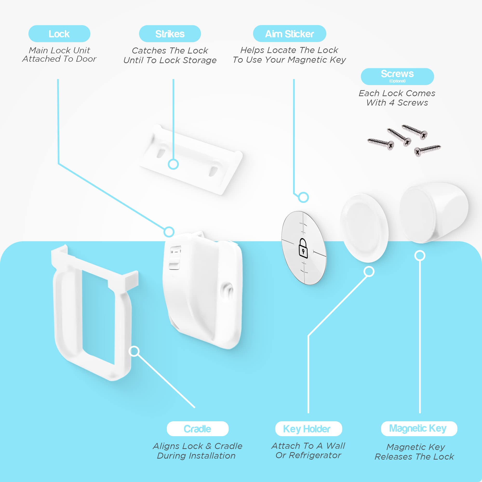 PEEKABOO Baby Proofing Magnetic Cabinet Locks For Babies - Child Locks For Cabinets - (12 Locks 2 Key Set)