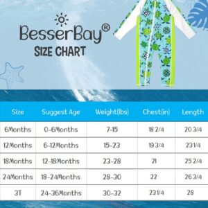 BesserBay Baby Girls Cute Tortoise Blue Swimwear One Piece Uv Protection Rashguard 6-12 Months