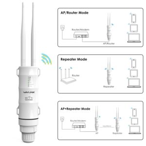 Outdoor WiFi Access Point,WAVLINK WiFi Router Extender,AC600 High Power Dual Band 2.4+5G Wireless Router/AP/Wi-Fi Range Extender 3 in 1 Weatherproof with PoE for Courtyard,RV,Campsite