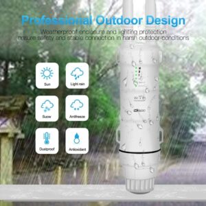 Outdoor WiFi Access Point,WAVLINK WiFi Router Extender,AC600 High Power Dual Band 2.4+5G Wireless Router/AP/Wi-Fi Range Extender 3 in 1 Weatherproof with PoE for Courtyard,RV,Campsite