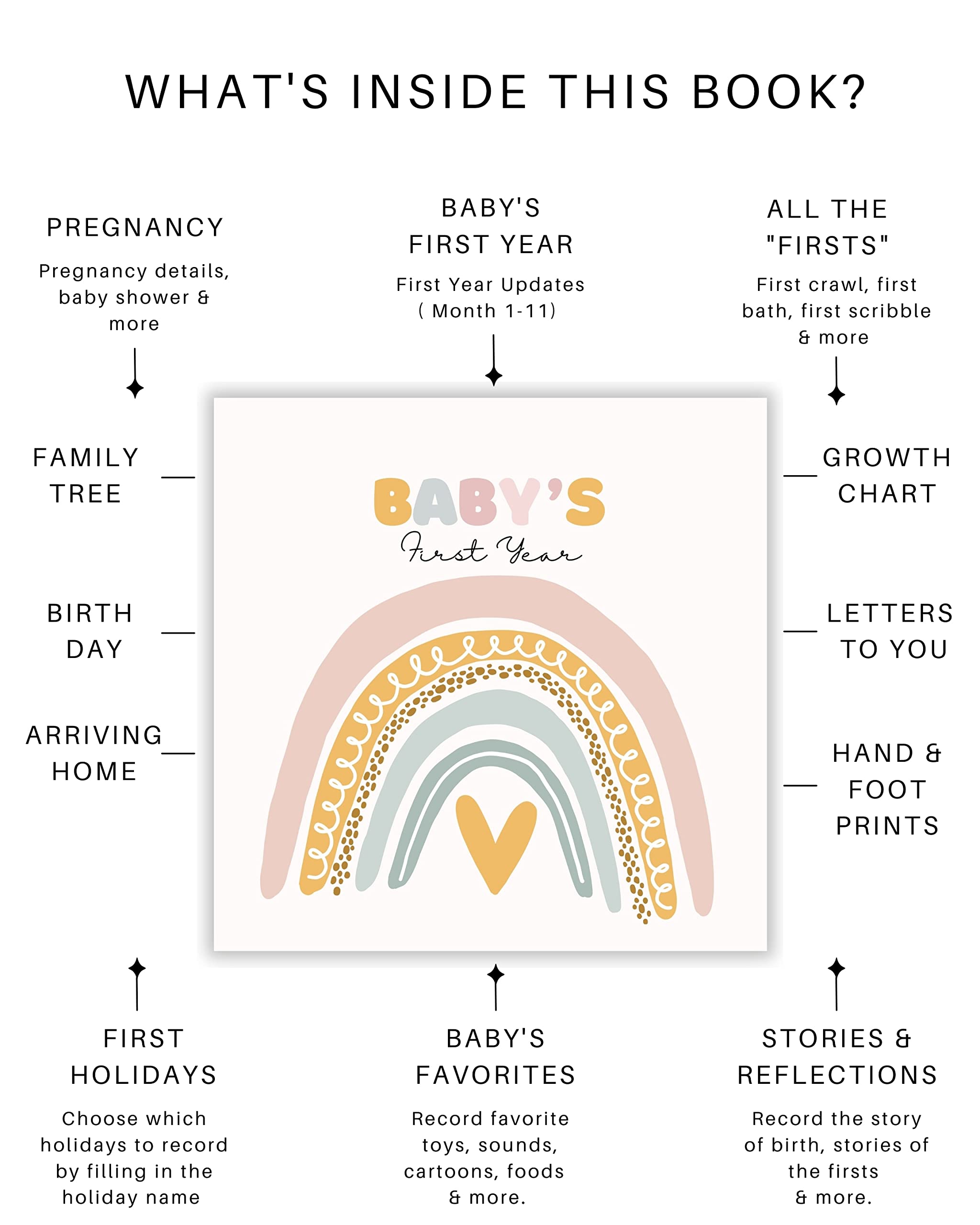 Lamare Baby’s First Year Book - Baby Memory Book for Girls to Document, Cherish Moments Baby First Year Baby Keepsake Book, Baby First Year Photo Album with Pocket for Modern Families | Size 9.5x9"