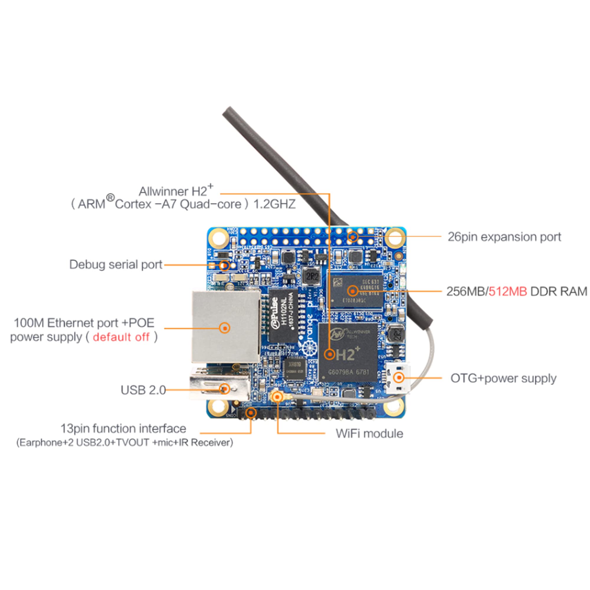 Orange Pi Zero 512MB Developed Board, H2+ Quad-Core Open-Source Single Mini Single Board Computer (512MB ram, Zero+Case+Heat Sink+Power+16G SD+Expansion Board)