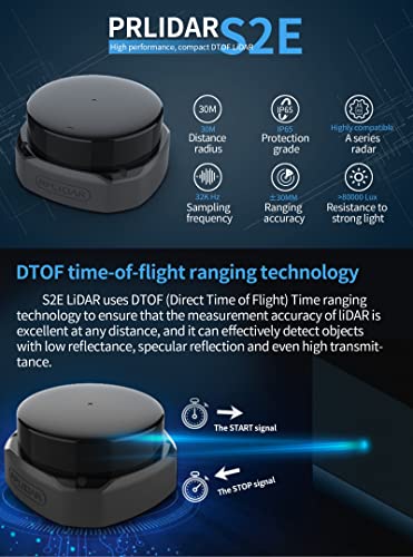 youyeetoo RPLIDAR S2E 360 Degree DTOF Lidar 30 Meters scan Radius 32K Sampling Rate, Support Ethernet UDP, IP65, Withstands 80K Lux Strong Light to Prevent Obstacles and Navigation of Robots AGV UAV