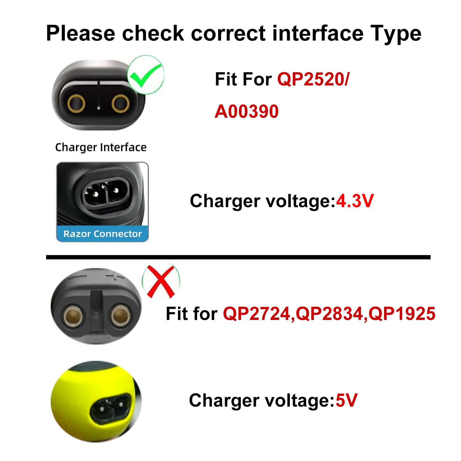 4.3V Replacement Charger for Philips Norelco One Blade Only Fit OneBlade QP2520 Series,MG3740 A00390 Power Cord