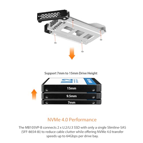 ICY DOCK ToughArmor MB105VP-B 2 x U.2 / U.3 NVMe PCIe 4.0 64Gbps SSD (up to 15 mm) to 1 x SlimSAS 8i (SFF-8654) Removable Frame Housing in 1 x 5.25 Inch Bay Black Complete Metal