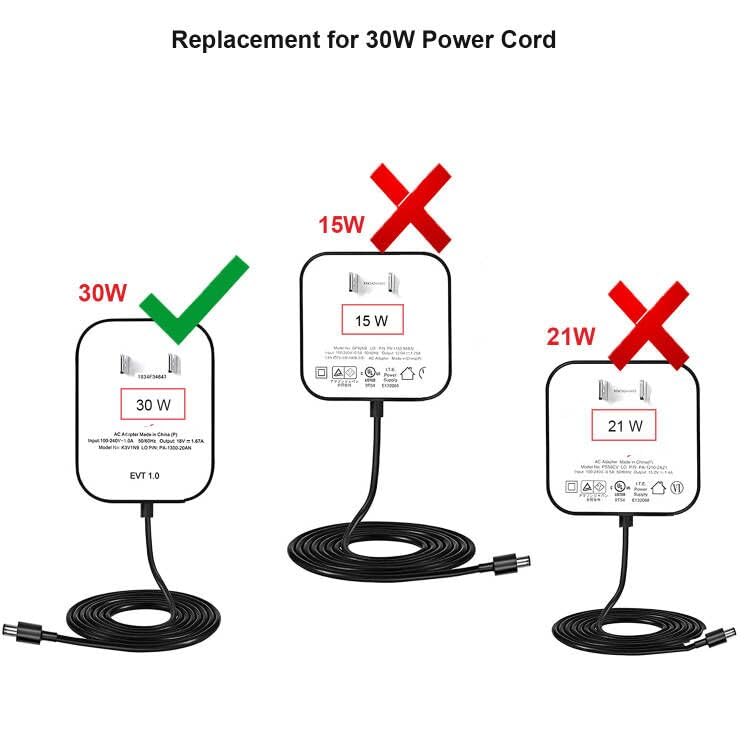 30W Power Cord Replacement for Echo Show 15/Echo Show 10 (3rd Gen)/Echo Show 8/Echo Show (2nd Gen), Echo (4th Gen), Echo (3rd Gen), Echo (Plus 2nd Gen) K3V1N9 Charger Adapter Plug, White