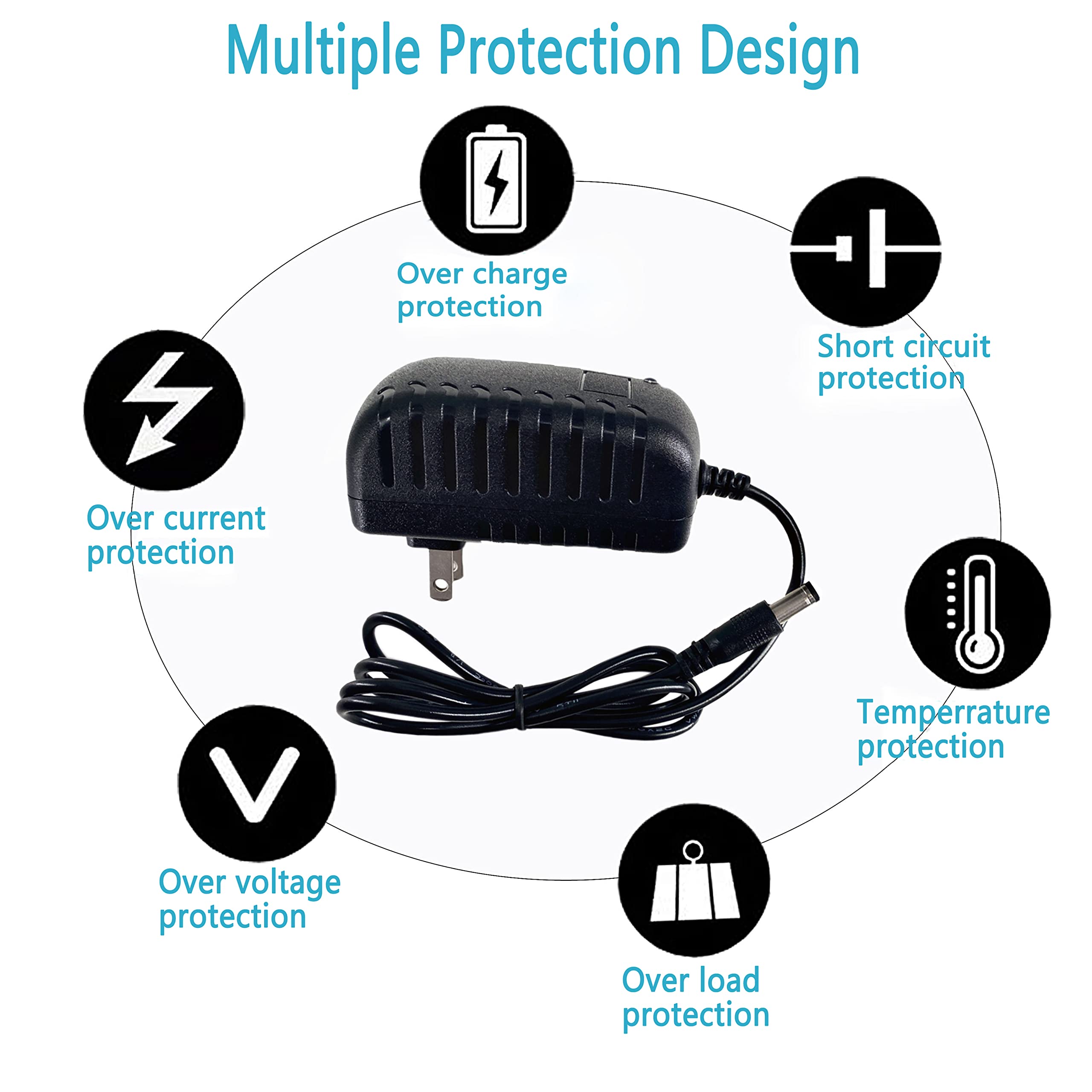 MTYTOT 25.2V 1000mA Power Supply Adapter 25.2v ac/dc Adapter 100-240V Input AC to DC 25.2 Volt 1A 800mA 450mA Power Adapter Transformer 5.5mmx2.5mm US Plug