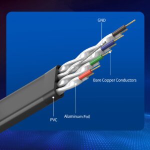 Eslye CAT 8 Ethernet Cable, High Speed Flat Internet Network LAN Cable Patch Cord for PS5,Xbox,Modem,Gaming Indoor and Outdoor Use