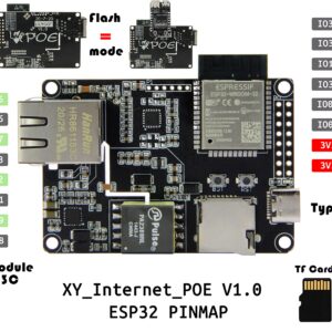 LILYGO T-Internet-POE ESP32-WROOM LAN8720A Chip Ethernet Adapter and Downloader Expansion Board Programmable Hardware TTGO Development Board (T-Internet-POE)