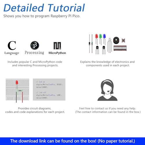 Freenove Ultimate Starter Kit for Raspberry Pi Pico W (Included), Dual-core Arm Cortex-M0+ Microcontroller, 767-Page Detailed Tutorial, 224 Items, 119 Projects, Python C Java Code