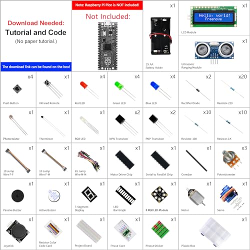 Freenove Ultimate Starter Kit for Raspberry Pi Pico W (Included), Dual-core Arm Cortex-M0+ Microcontroller, 767-Page Detailed Tutorial, 224 Items, 119 Projects, Python C Java Code