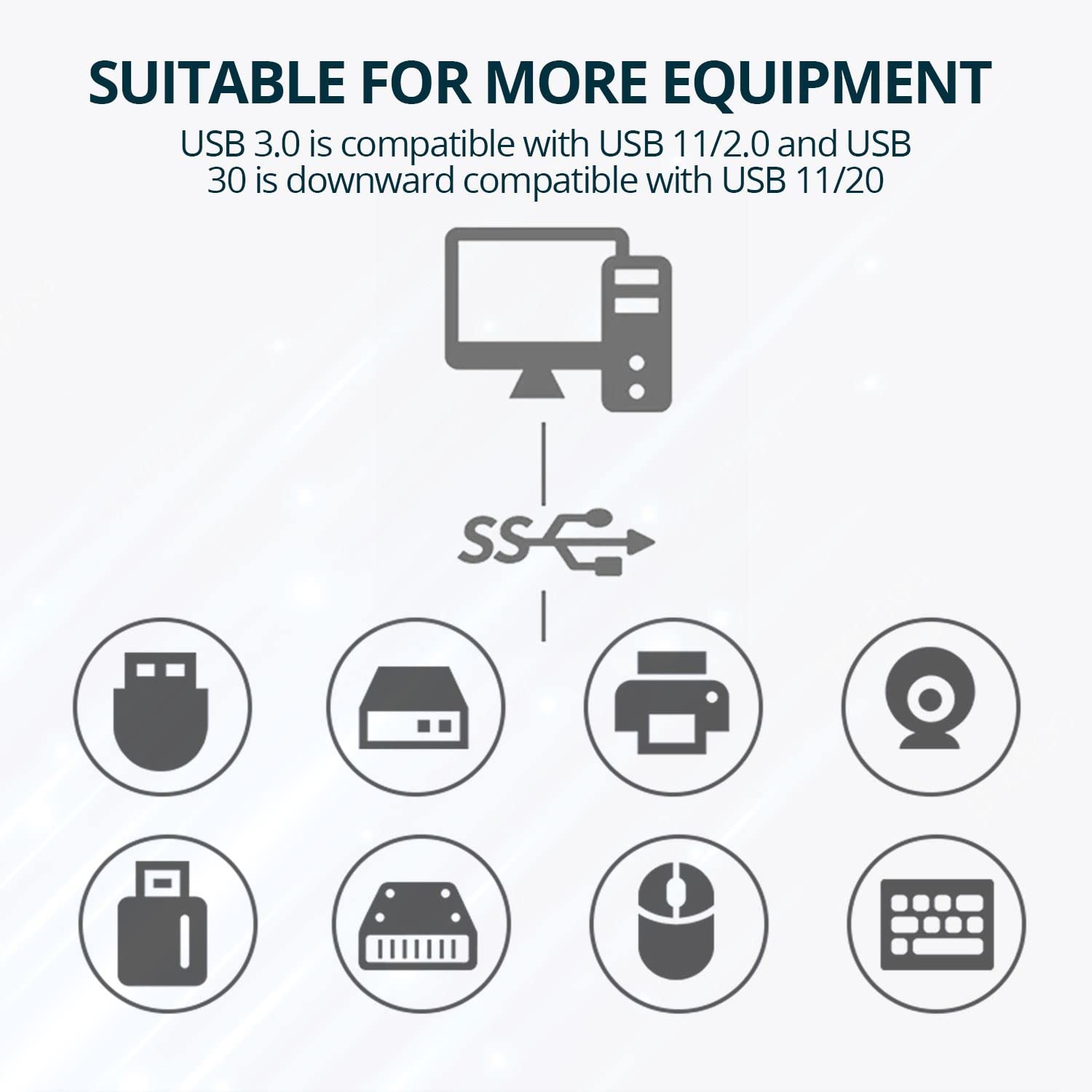 Dracaena 7 Ports USB 3.0 PCI Express USB Expansion Card,USB 3.0 7 Ports Expansion Card,Connect 7 Devices Expanded,Not Compatible with PCIe Riser,Support Desktop PC, Linux/WindowsXP/ 7/8/ 8.1/10