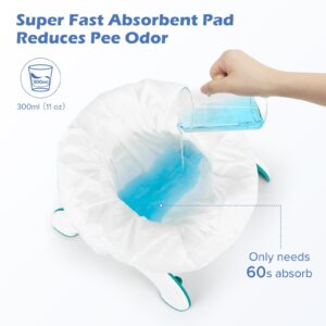 [80 Counts] Disposable OXO Potty Bags, Potty Liners for Portable Potty, Maliton Travel Potty Bags Fit for OXO Tot 2-in-1 Go Potty, Universal Travel Potty Refill Bags Fit Most Potty Chairs for Cleanup