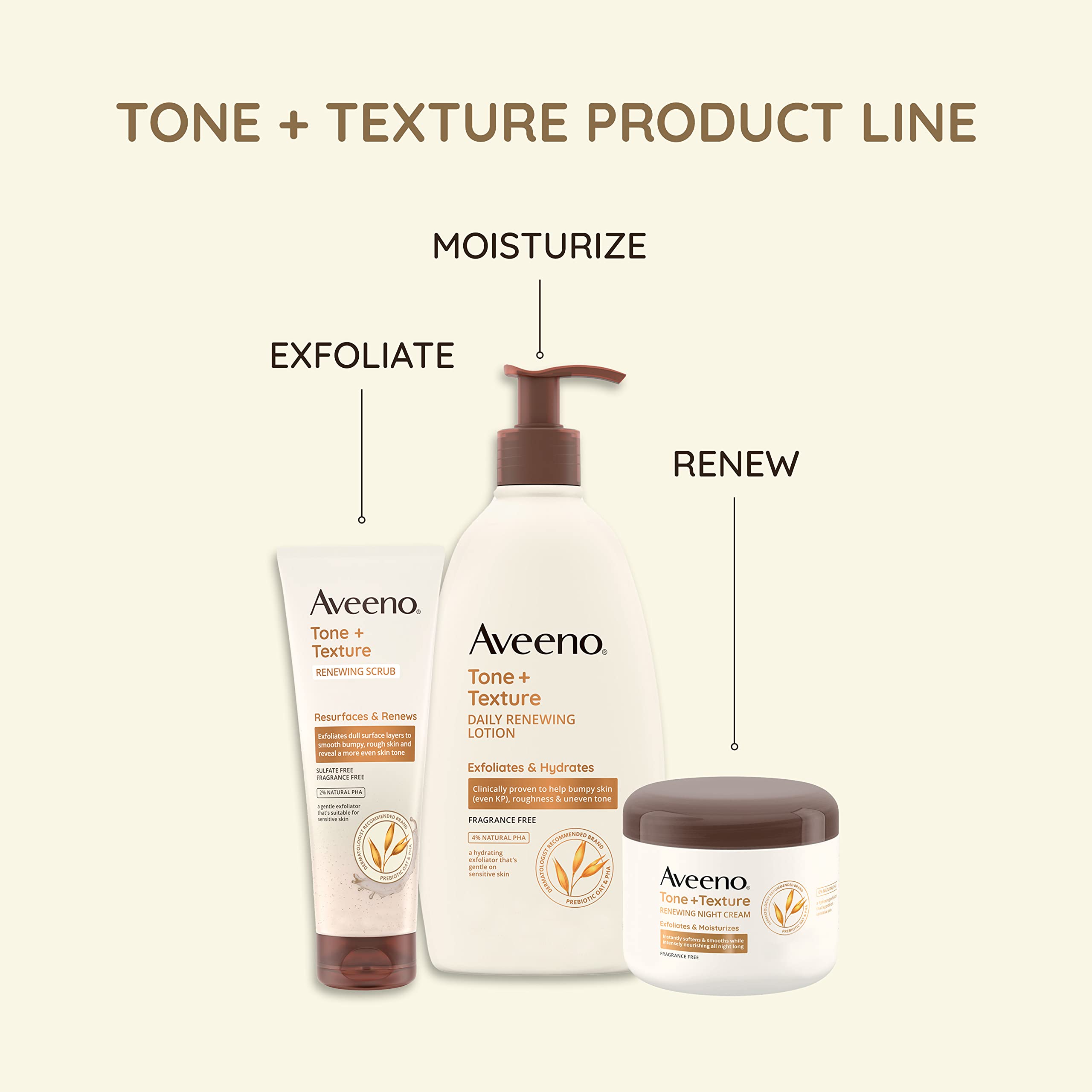 Aveeno Fragrance-Free Body Scrub for Smoother, More Even Skin Tone - Prebiotic Oat Formula for Sensitive Skin, Exfoliating and Renewing, 8 oz